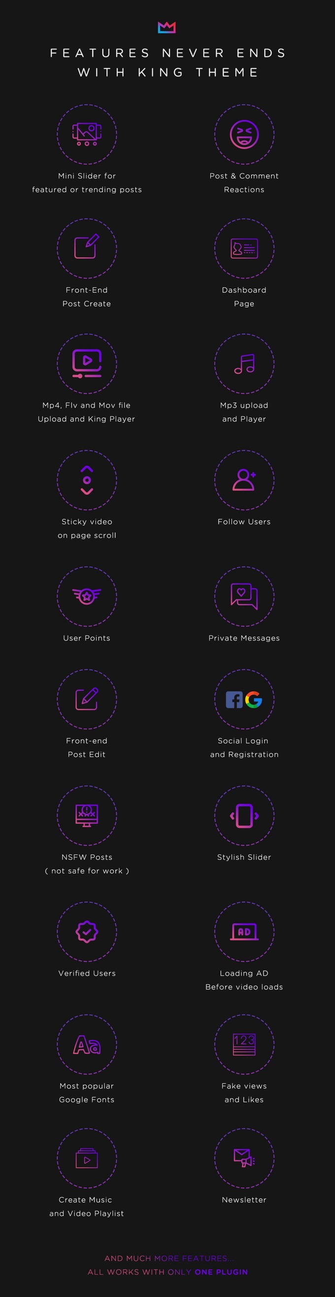 King - Viral Magazine WordPress Theme