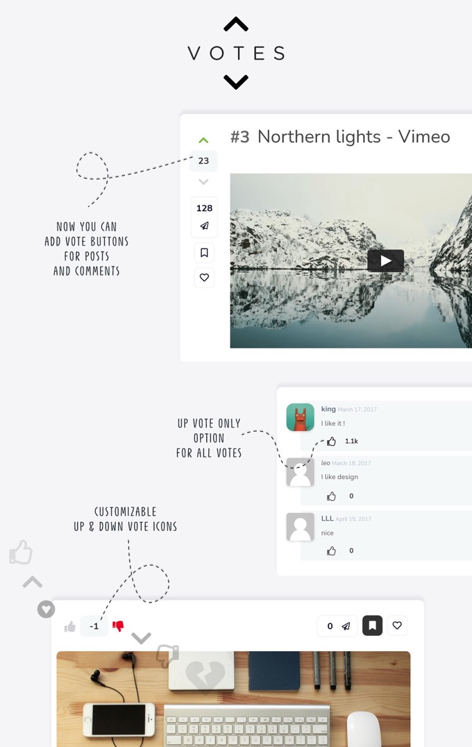 King - Viral Magazine WordPress Theme