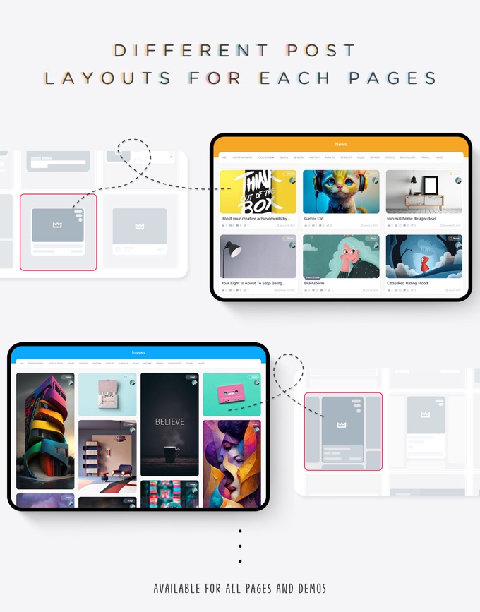 King - Viral Magazine WordPress Theme