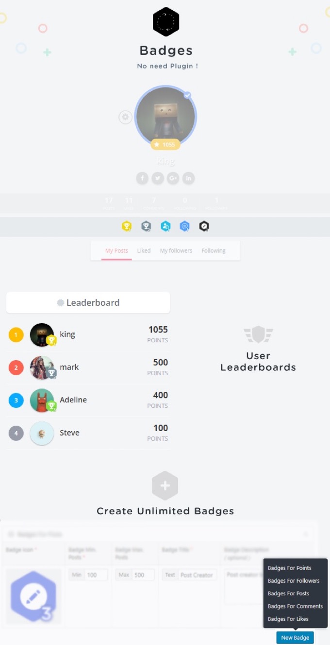 King - Viral Magazine WordPress Theme